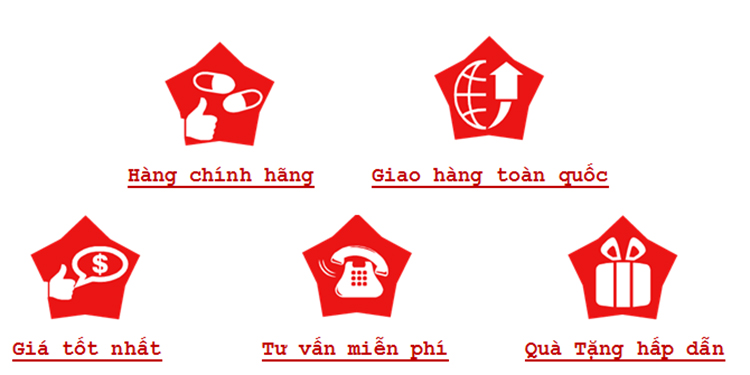 quyen loi khach hang