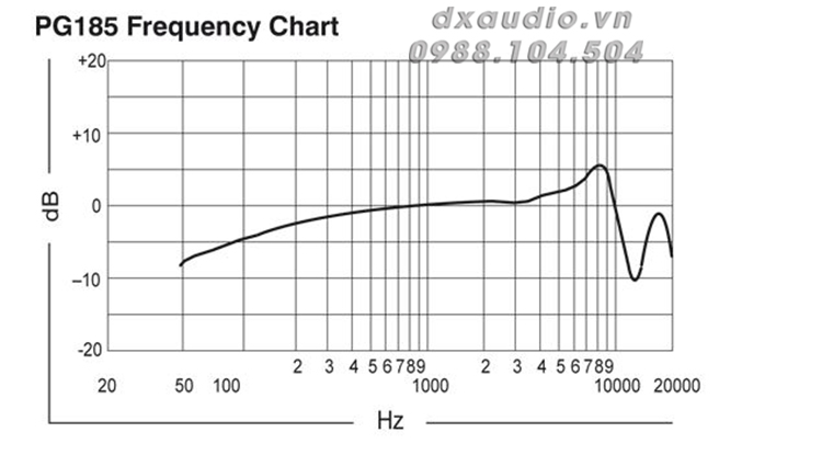Micro Shure PG14 - PG185 Cài Áo
